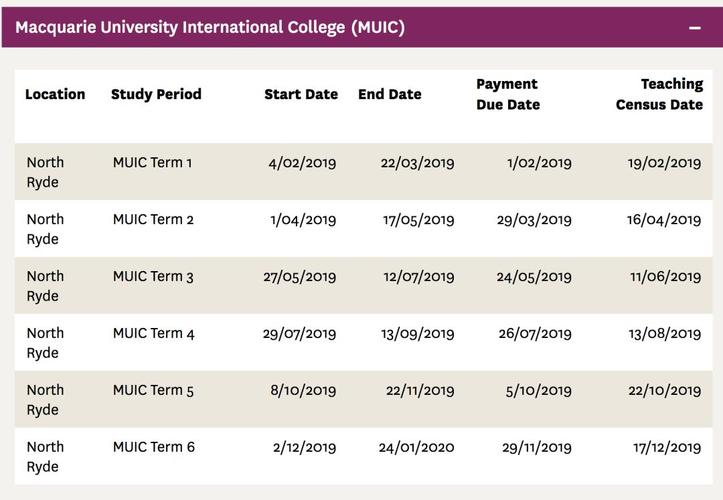 mq uni timetable 2022,MQ Uni Timetable 2022: A Comprehensive Guide