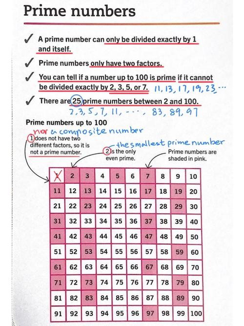 uni clearing hotline numbers,Understanding Uni Clearing Hotline Numbers: A Comprehensive Guide