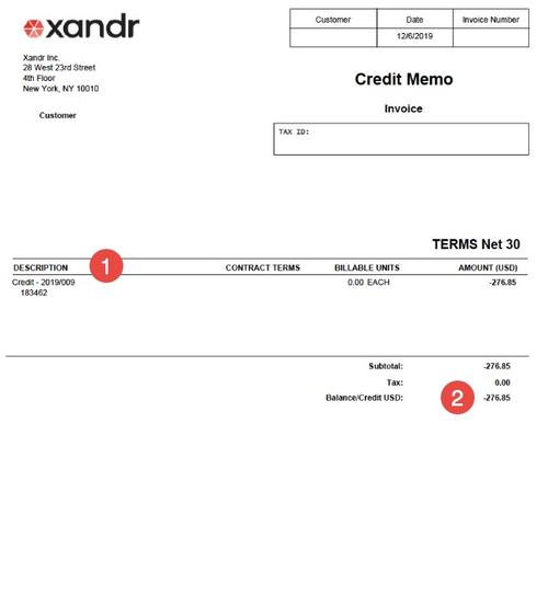 uni credit number,Understanding Your Uni Credit Number: A Comprehensive Guide