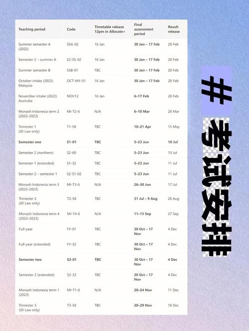 mq uni semester dates,MQ Uni Semester Dates: A Comprehensive Guide