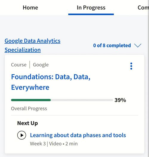 nexis uni usage statistics,Data Overview