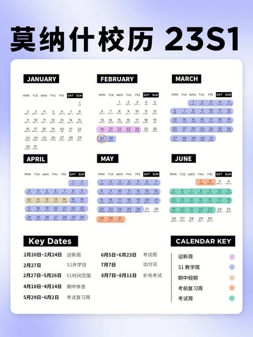 monash uni results dates,Monash Uni Results Dates: A Comprehensive Guide