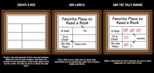 uni tally chart ideas,Uni Tally Chart Ideas: A Comprehensive Guide