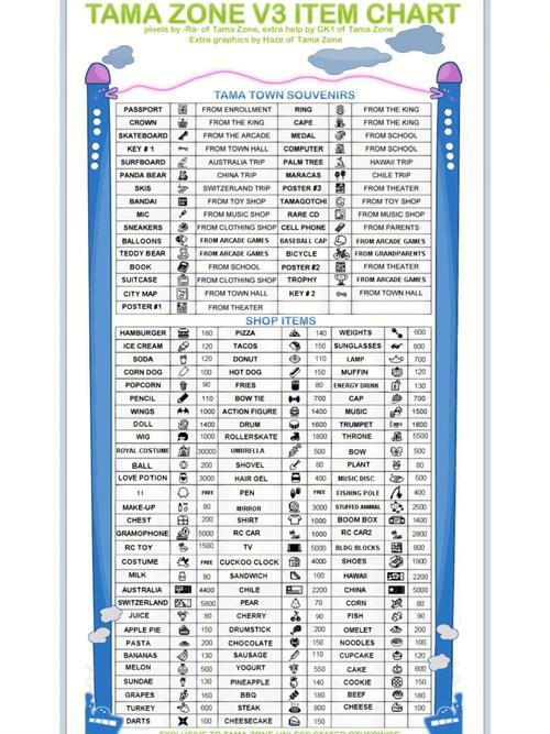 tamagotchi uni instructions,Tamagotchi Uni Instructions: A Comprehensive Guide