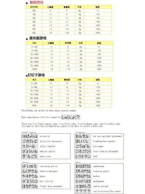 tamagotchi uni case pattern,Tamagotchi Uni Case Pattern: A Comprehensive Guide