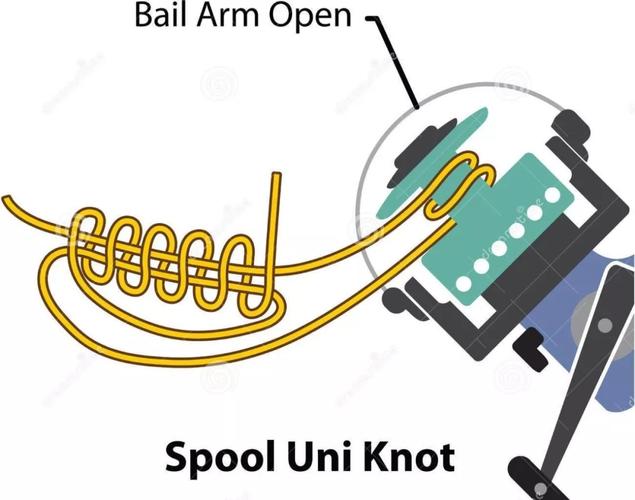 Best uni knot leader,Best Uni Knot Leader: A Comprehensive Guide