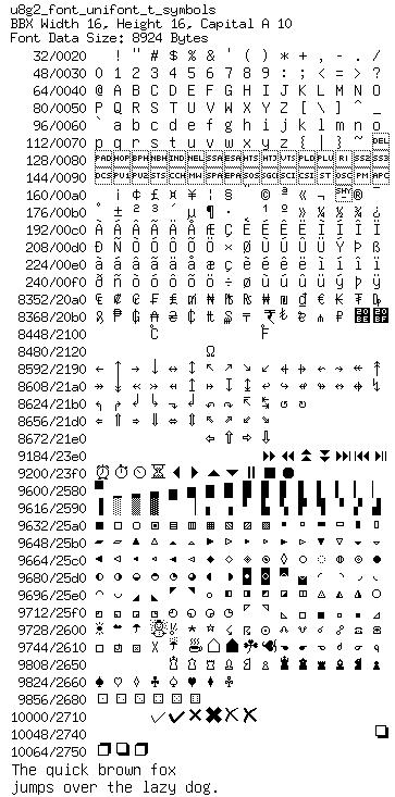 bioklimatologie uni g?ttingen,History and Background