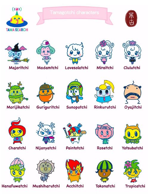 tamagotchi uni tama pets,Tamagotchi Uni Tama Pets: A Comprehensive Guide