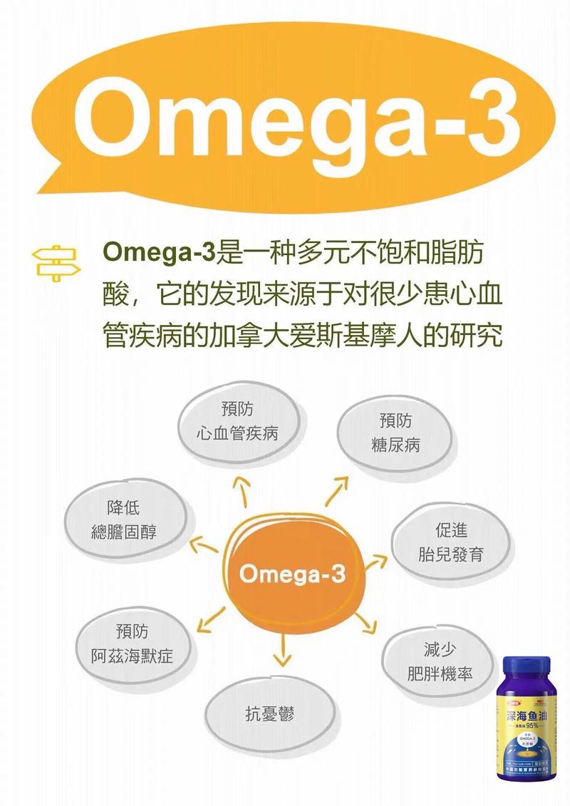 prepa uni omega 3,Prepa Uni Omega 3: A Comprehensive Overview