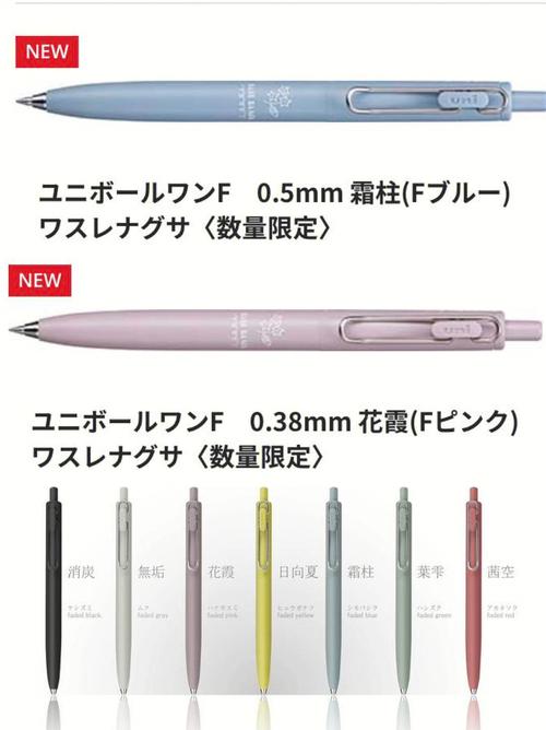 uni ball pens 0.5,uni ball pens 0.5: A Comprehensive Overview