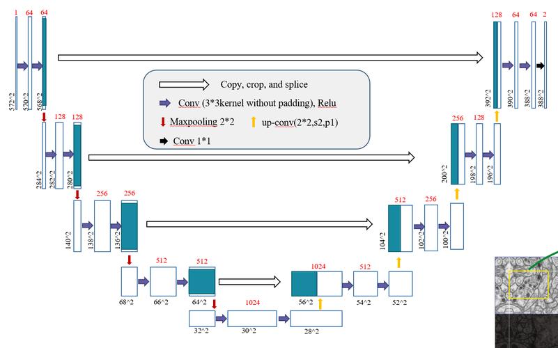 unet uni wien login,Unet Uni Wien Login: A Comprehensive Guide