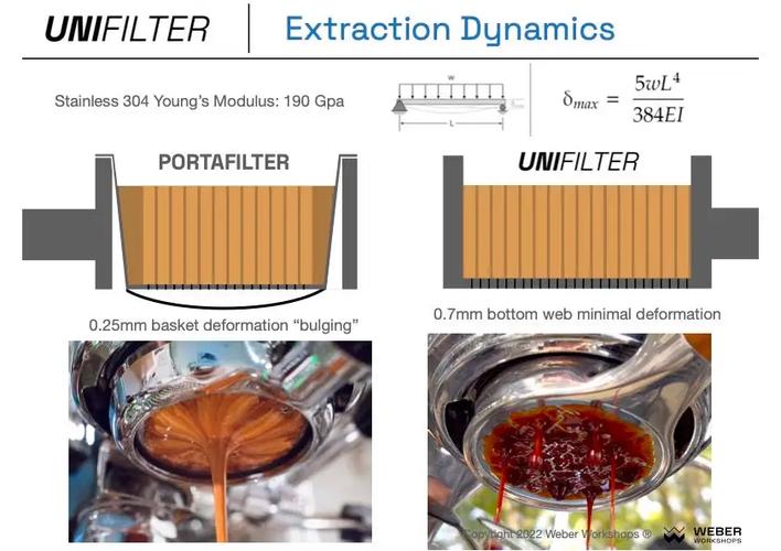 50mm uni filter,50mm Uni Filter: A Comprehensive Guide