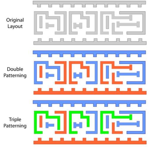 double uni knot for lead core,Understanding the Double Uni Knot for Lead Core