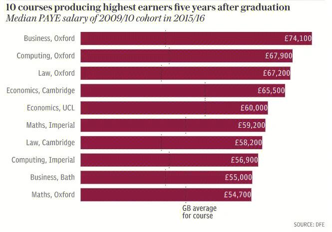 exeter uni marketing,Exeter Uni Marketing: A Comprehensive Guide