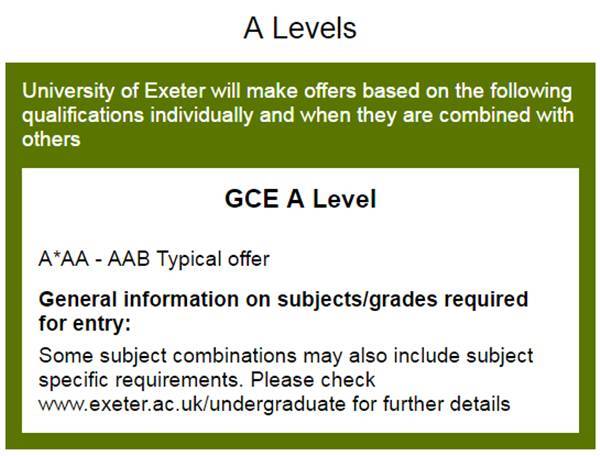 exeter uni economics,Exeter Uni Economics: A Comprehensive Overview