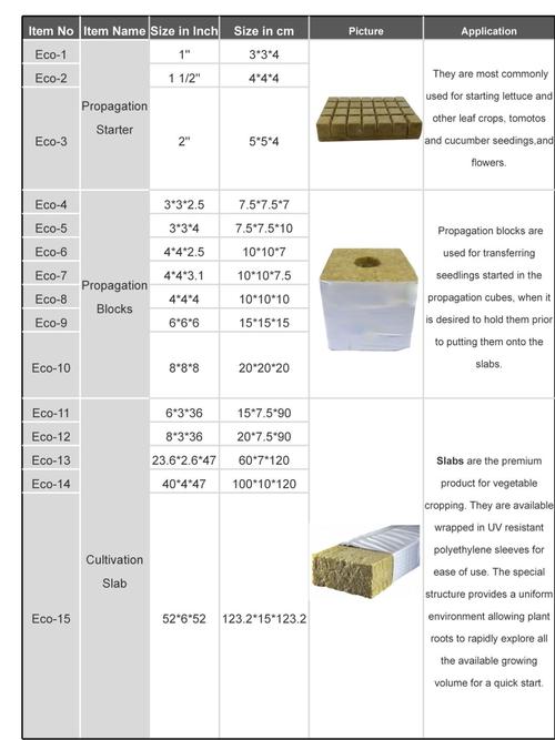 grodan uni slab,Discover the Grodan Uni Slab: A Comprehensive Guide