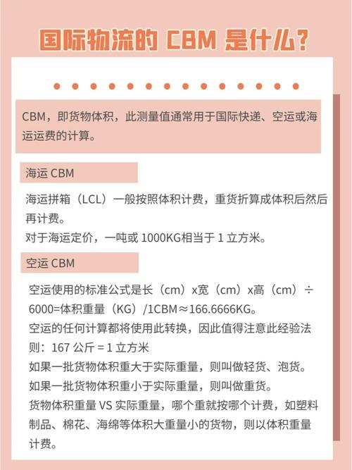 cbm uni,Understanding CBM Uni: A Comprehensive Overview